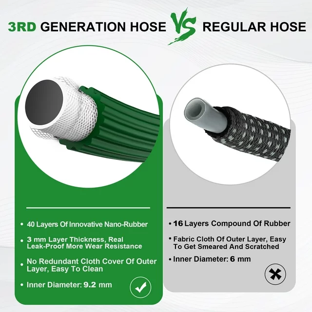 Expandable Garden Hose 100ft Light Duty Flexible Water Hoses Green